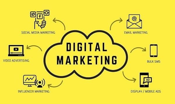 Stockholm-Sweden-Digital-Marketing-Agency